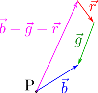 |b> - |g> - |r> |b> - |g> - |r>