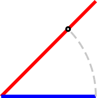 the circle of the smallest segment the circle of the smallest segment