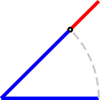 the subtraction as the remaining red the subtraction as the remaining red