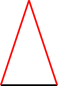 The isosceles triangle The isosceles triangle