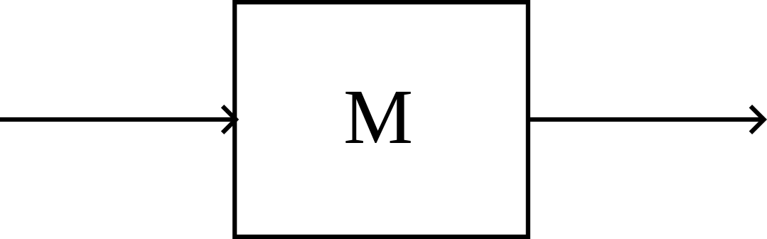 màquina