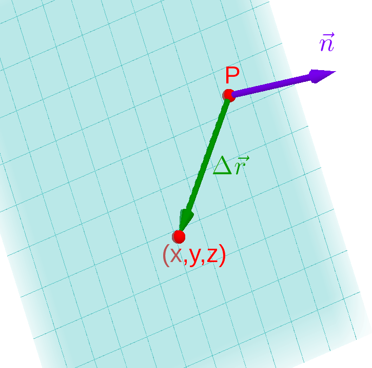 pla