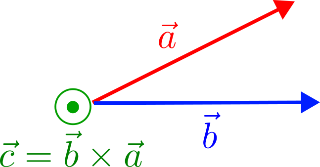 producte vectorial