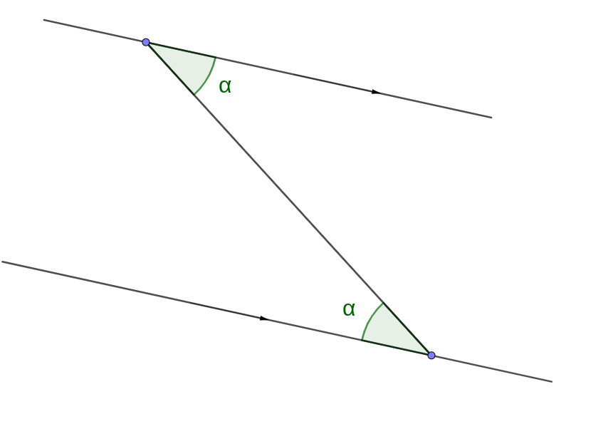 Linies paral·leles creuades per una recta, formant un mateix angle. 
