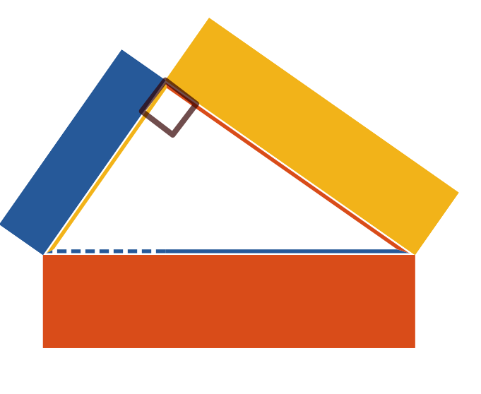 Beyond Pythagoras