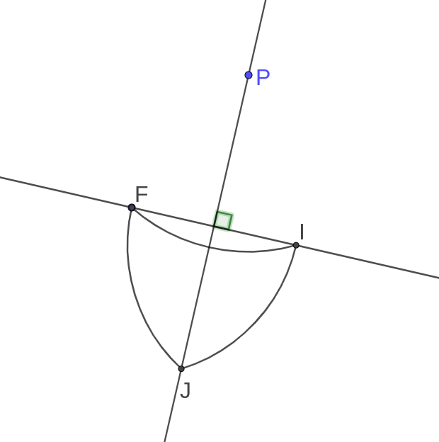 Perpendicular a una recta donada per un punt P que no pertany a la recta.
