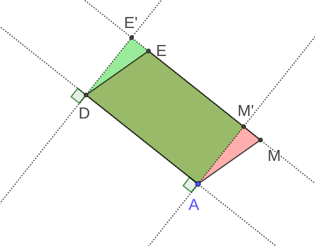 Llisquem el paral·lelogram per fer un rectangle.