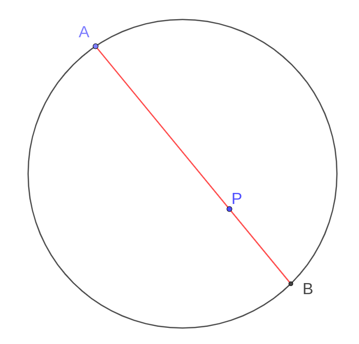 cercle i una corda