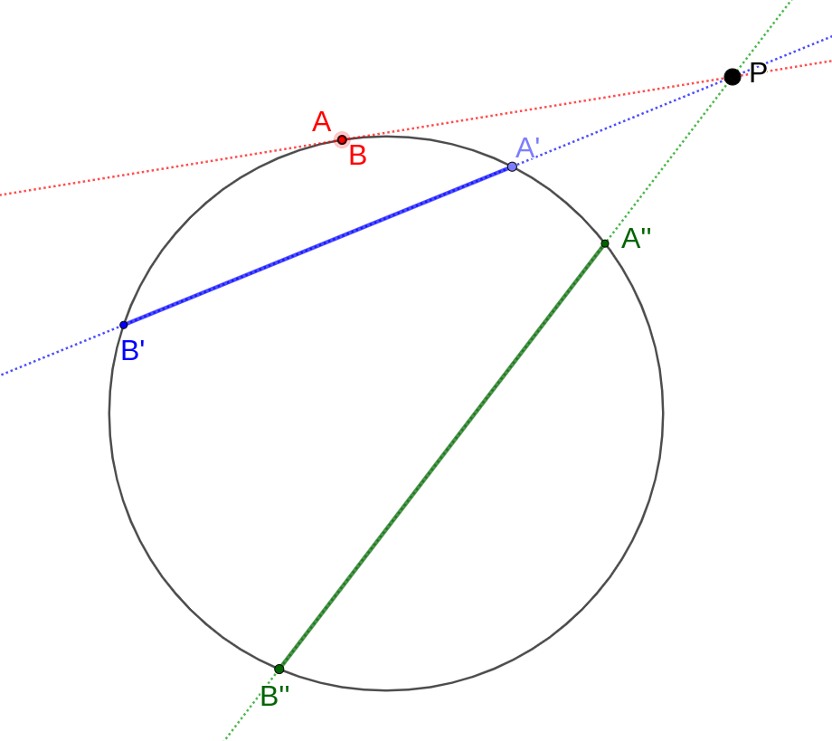 Potència externa