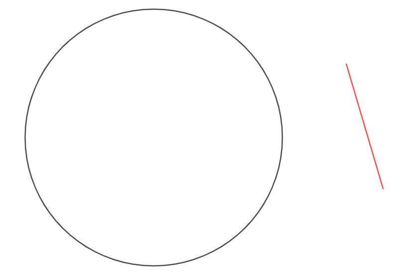 Cercle i segment, que cal situar com a corda.