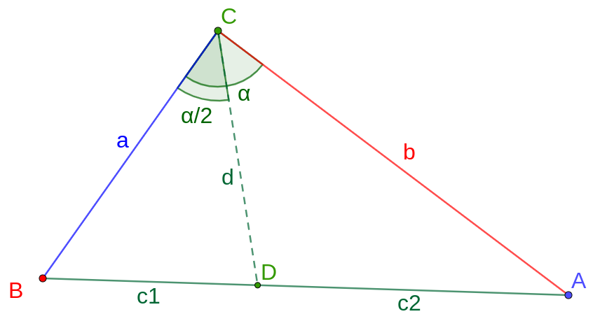 bisectriu